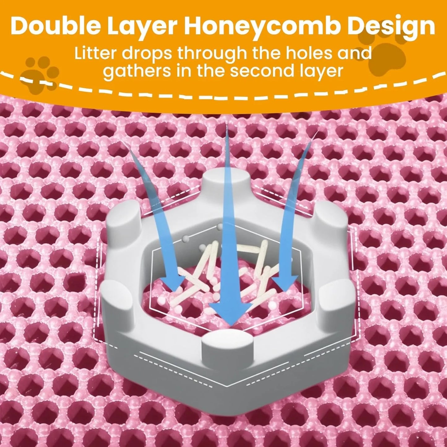 Waterproof Double Layer Cat Litter Mat | Keep Floors Clean & Mess-Free